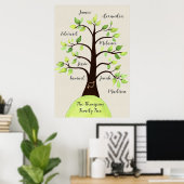 Aangepaste Creëer Uw eigen familie Reunion Tree Po Poster (Thuiskantoor)