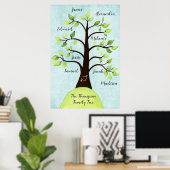 Aangepaste Creëer Uw eigen familie Reunion Tree Po Poster (Thuiskantoor)