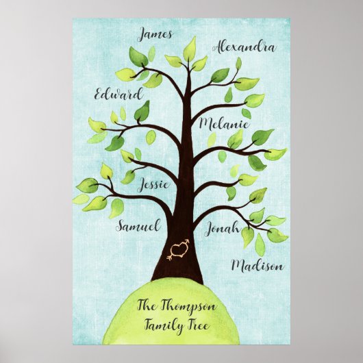 Aangepaste Creëer Uw eigen familie Reunion Tree Po Poster (Voorkant)