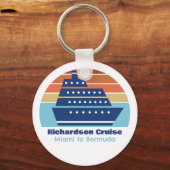 Aangepaste cruiseschepen reis zonnescherm sleutelhanger (Voorkant)