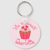 Aangepaste Cupcake-Sleutelhanger Sleutelhanger (Voorkant)