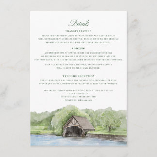 Aangepaste details Kaart