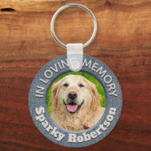 Aangepaste Dog Memorial Blue Jean Background Sleutelhanger (Voorkant)
