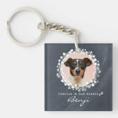 Aangepaste Dog Memorial Pet Loss Keepomwille Foto  Sleutelhanger (Voorkant)