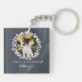 Aangepaste Dog Memorial Pet Loss Keepomwille Foto  Sleutelhanger (Achterkant)