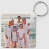 Aangepaste dubbelzijdige 2 foto familie sleutelhanger (Achterkant)