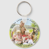 Aangepaste dubbelzijdige familie gepersonaliseerde sleutelhanger (Voorkant)