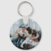 Aangepaste dubbelzijdige fotoserie Liefde op maat Sleutelhanger (Voorkant)