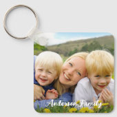Aangepaste dubbelzijdige twee foto familie Huisdie Sleutelhanger (Voorkant)