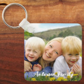 Aangepaste dubbelzijdige twee foto familie Huisdie Sleutelhanger (Voorkant)