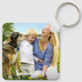 Aangepaste dubbelzijdige twee foto familie Huisdie Sleutelhanger (Achterkant)
