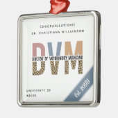 Aangepaste DVM Doctor in de diergeneeskunde Metalen Ornament (Links)