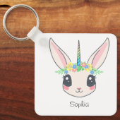 Aangepaste Eenhoorn Cute Roze Meisjes Sleutelhanger (Voorkant)