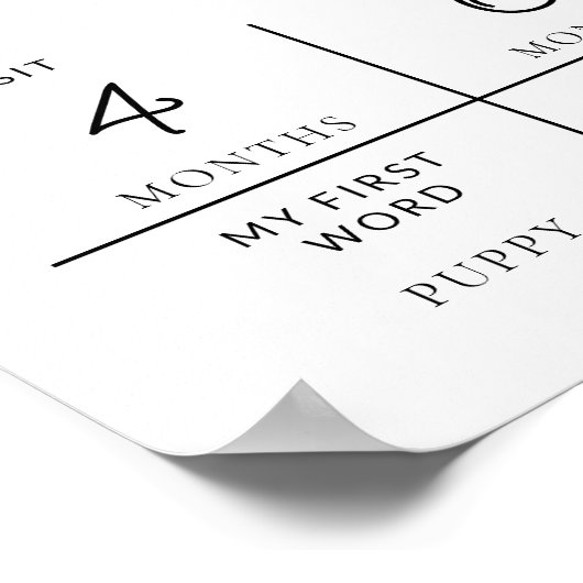 Aangepaste eerste verjaardag foto mijlpaal tijdlij poster (Hoek)