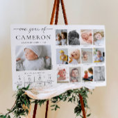 Aangepaste eerste verjaardag foto mijlpaal tijdlij poster