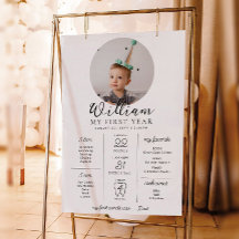 Aangepaste eerste verjaardag foto mijlpaal tijdlij