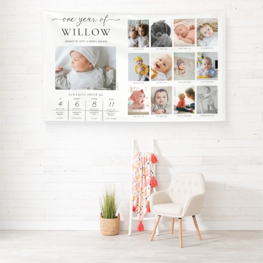 Aangepaste eerste verjaardag foto mijlpaal tijdlij spandoek (Insitu)