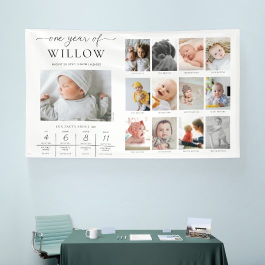 Aangepaste eerste verjaardag foto mijlpaal tijdlij spandoek (Beurs)