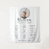 Aangepaste eerste verjaardag foto mijlpaal tijdlij wandkleed (Voorkant)
