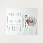 Aangepaste Eerste Verjaardag Foto Mijlpaal Tijdsli Wandkleed (Voorkant (horizontaal))