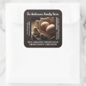 Aangepaste eieren in een Nest Carton Label Fotosja (Tas)