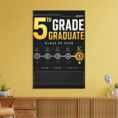 Aangepaste eindexamenklas 5e leerjaar 2026 canvas afdruk (Insitu (Woonkamer))