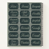 Aangepaste Elegant Chalkboard Recipes Notitieboek (Achterkant)