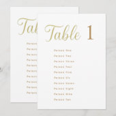 Aangepaste elegante gouden tafelnummer 1 zitplaats (Voorkant / Achterkant)