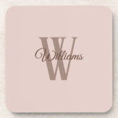 Aangepaste familie bier onderzetter (Voorkant)