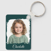 Aangepaste Familie Foto Sleutelhanger Dubbelzijdig (Achterkant)