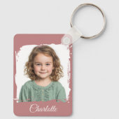 Aangepaste Familie Foto Sleutelhanger Dubbelzijdig (Achterkant)