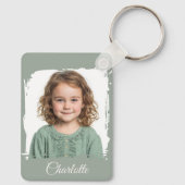 Aangepaste Familie Foto Sleutelhanger Dubbelzijdig (Achterkant)