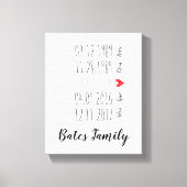 Aangepaste familie speciale datums kunst aan de mu canvas afdruk (Voorkant)