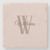 Aangepaste familie stenen onderzetter (Voorkant)