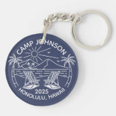 Aangepaste Familie Strand Vakantie Groep Matching Sleutelhanger (Achterkant)