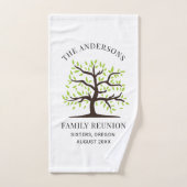 Aangepaste familiebijeenkomst neven Jaarlijks even Handdoek (Handdoek)