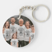 Aangepaste familiebijeenkomst sleutelhanger (Achterkant)