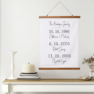 Aangepaste familiedata Keepsake Moederdag Hangend Wandkleed