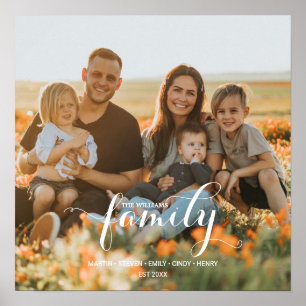 Aangepaste familiefoto en aangepaste namen poster