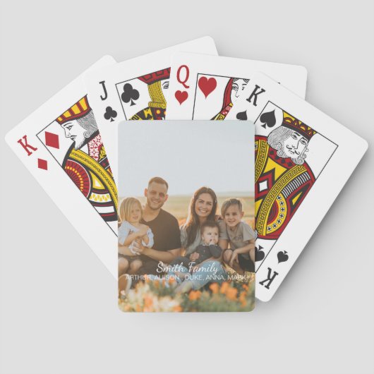 Aangepaste familiefoto met aangepast naamcadeau pokerkaarten (Achterkant)