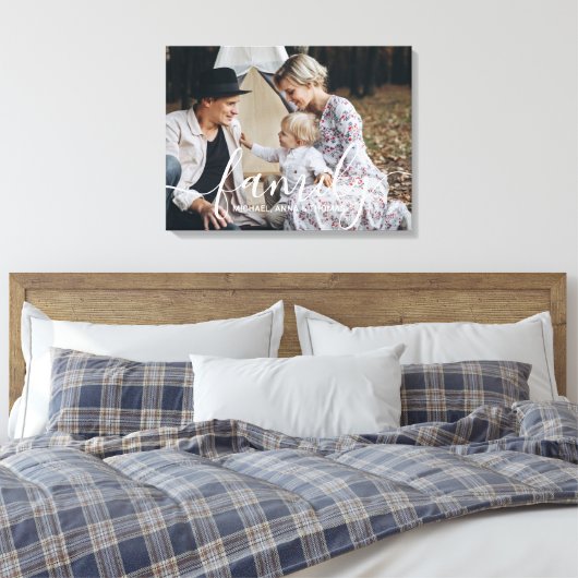 Aangepaste familiefoto met aangepaste naam canvas afdruk (Insitu (Slaapkamer))