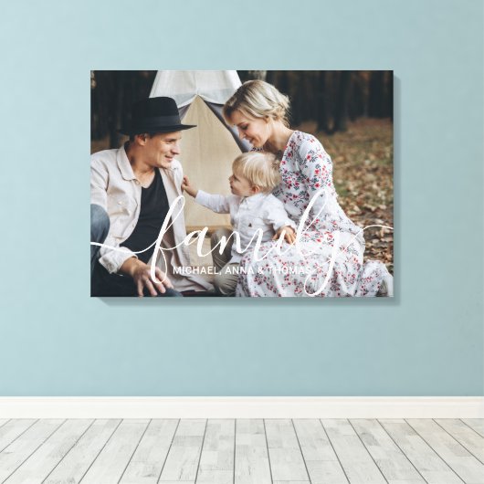 Aangepaste familiefoto met aangepaste naam canvas afdruk (Insitu (Houten vloer))