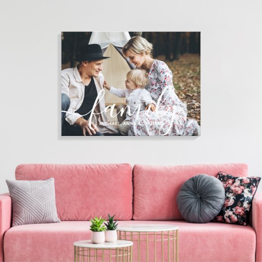 Aangepaste familiefoto met aangepaste naam canvas afdruk (Insitu (Woonkamer))