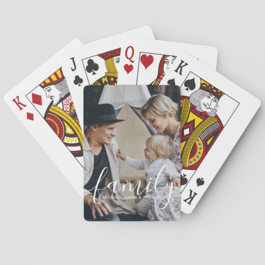 Aangepaste familiefoto met aangepaste naam pokerkaarten (Achterkant)