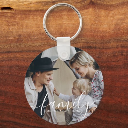 Aangepaste familiefoto met aangepaste naam sleutelhanger (Voorkant)