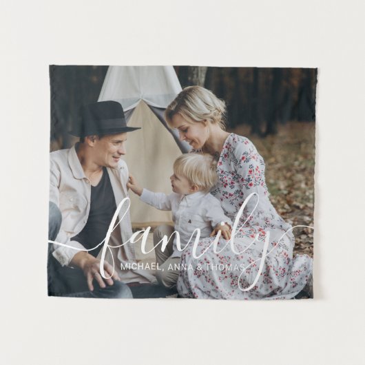 Aangepaste familiefoto met aangepaste naam wandkleed (Voorkant (horizontaal))