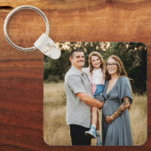 Aangepaste familiefoto sleutelhanger (Voorkant)
