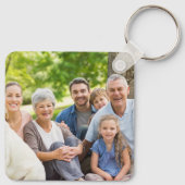 Aangepaste familiefoto sleutelhanger (Achterkant)