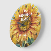Aangepaste familienaam Farmhous Zonnebloem Waterve Grote Klok (Hoek)