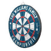 Aangepaste familienaam gepersonaliseerd blauw rood dartbord (Voorkant Rechts)